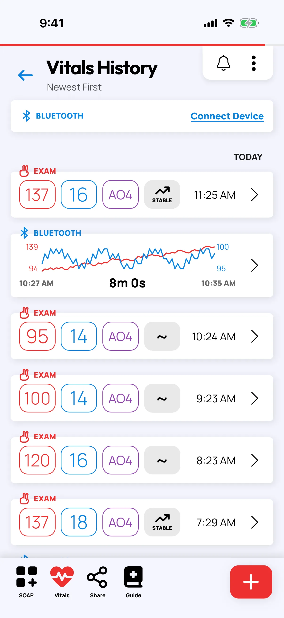 Screenshot of the Rescue Ally Wilderness Medicine/WFR app, showing the Vitals History view, which allows rescuers to track trends in vitals over time