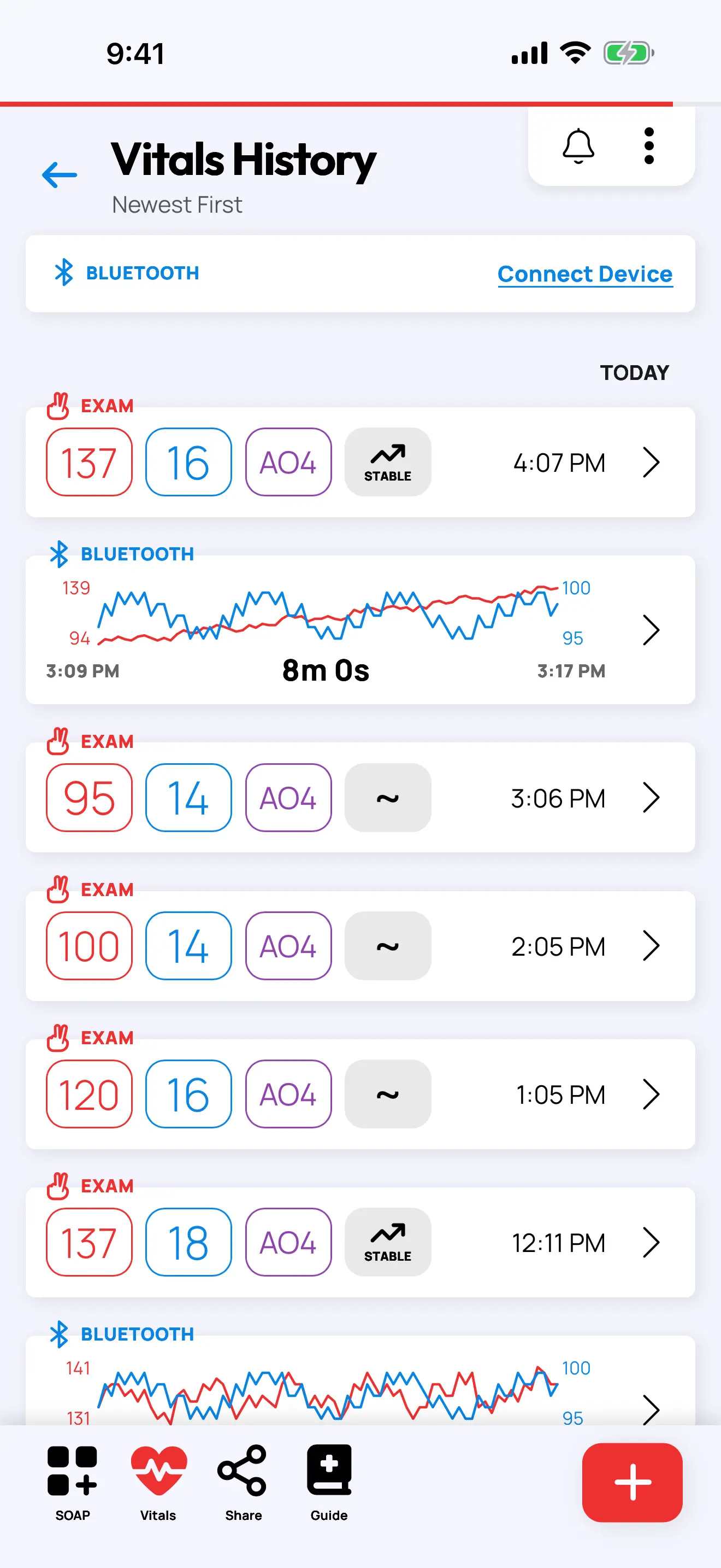 Screenshot of the Rescue Ally Wilderness Medicine/WFR app, showing the Vitals History view, which allows rescuers to track trends in vitals over time
