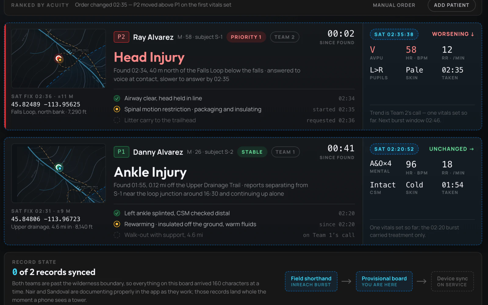 Triage board — the head-injury patient ranked above the ankle injury