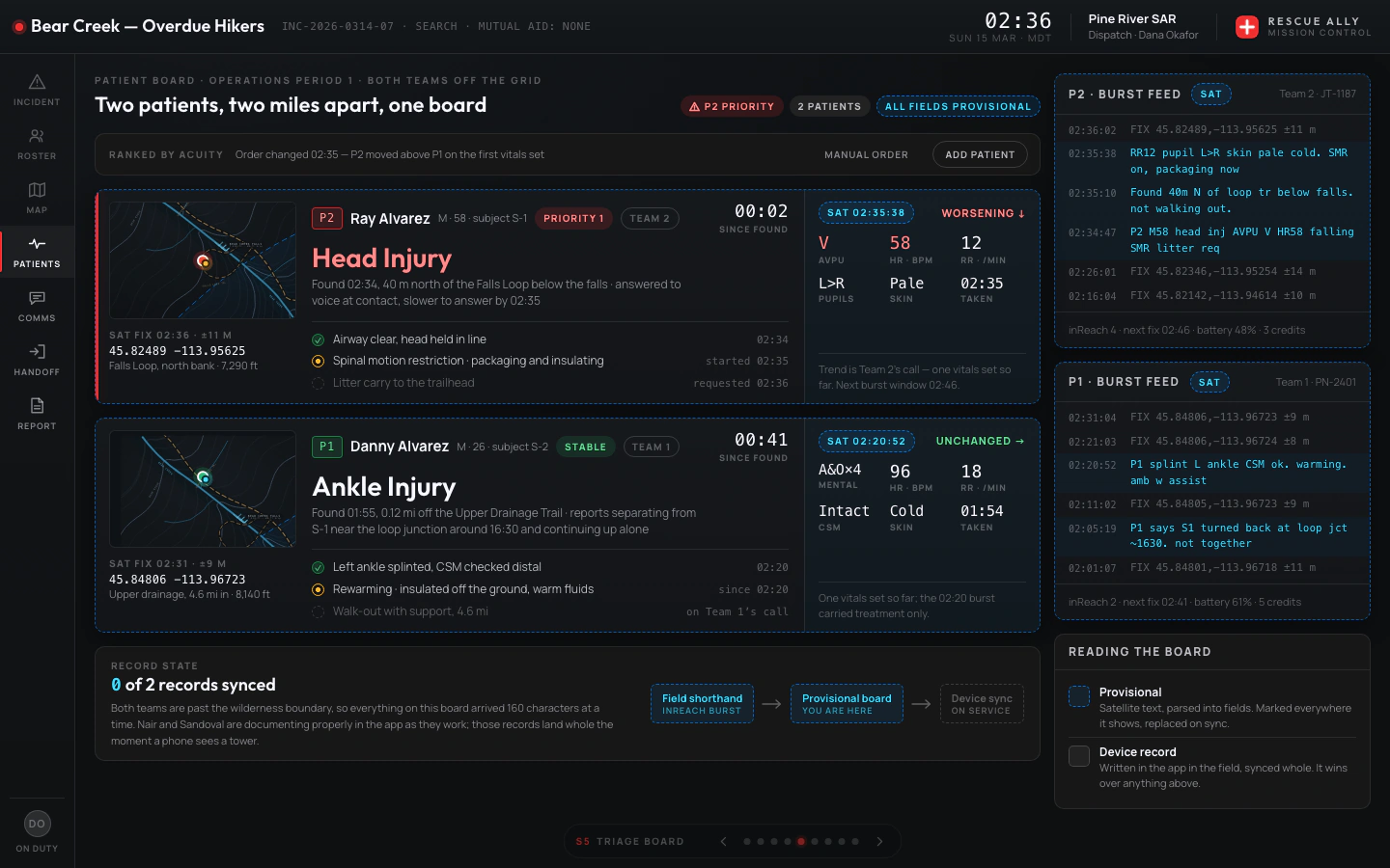 Mission Control — triage board, two patients